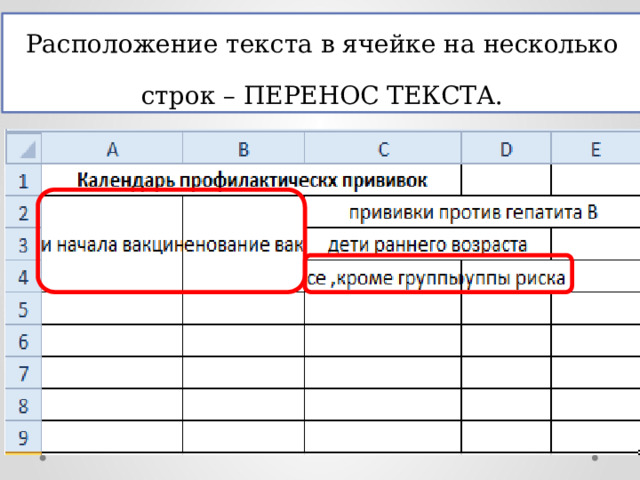 Расположение текста в ячейке на несколько строк – ПЕРЕНОС ТЕКСТА. 