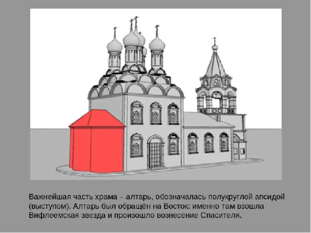 Что такое предел в храме фото