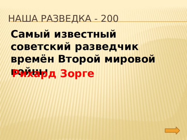 Наша разведка - 200 Самый известный советский разведчик времён Второй мировой войны Рихард Зорге 