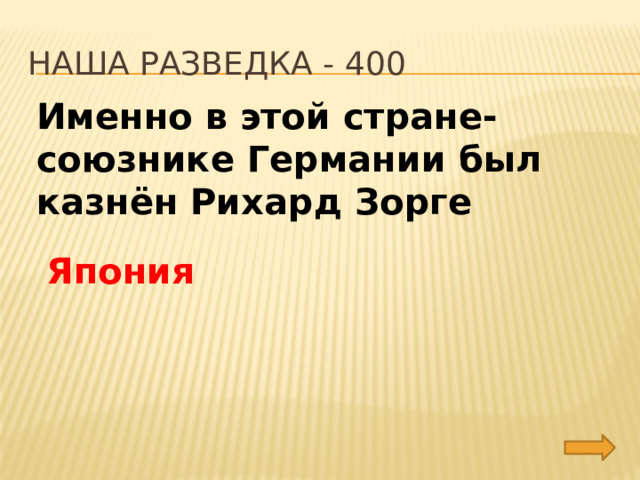 Наша разведка - 400 Именно в этой стране-союзнике Германии был казнён Рихард Зорге Япония 