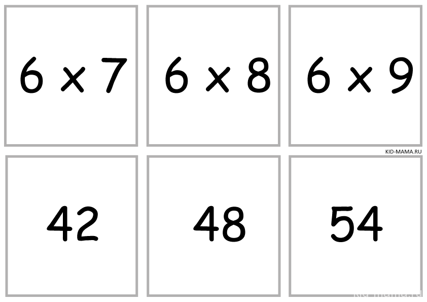 Карточки таблица умножения 3 класс. Разрезные карточки таблица умножения.