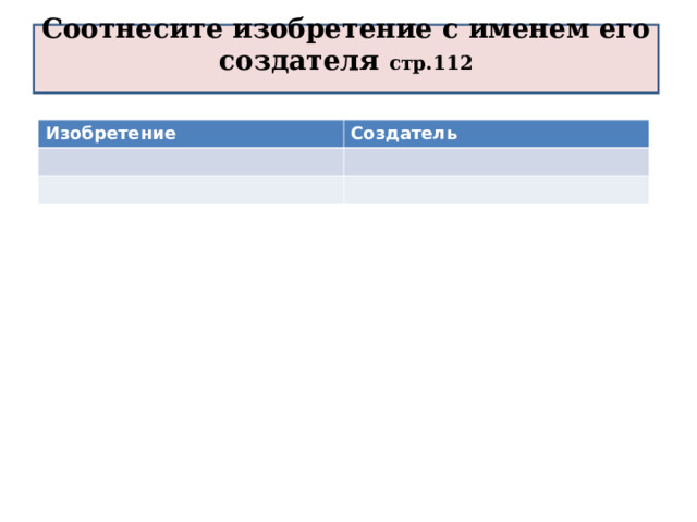 Соотнесите изобретение с именем его создателя стр.112   Изобретение Создатель 