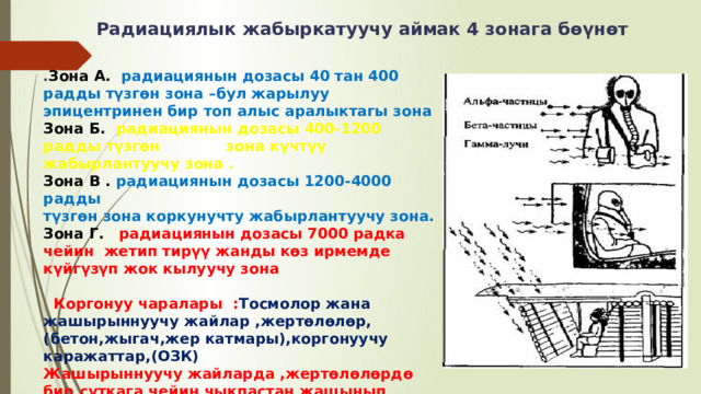 Радиациялык жабыркатуучу аймак 4 зонага бөүнөт . Зона А. радиациянын дозасы 40 тан 400 радды түзгөн зона –бул жарылуу эпицентринен бир топ алыс аралыктагы зона Зона Б. радиациянын дозасы 400-1200 радды түзгөн зона күчтүү жабырлантуучу зона . Зона В . радиациянын дозасы 1200-4000 радды түзгөн зона коркунучту жабырлантуучу зона. Зона Г. радиациянын дозасы 7000 радка чейин жетип тирүү жанды көз ирмемде күйгүзүп жок кылуучу зона   Коргонуу чаралары : Тосмолор жана жашырыннуучу жайлар ,жертөлөлөр,(бетон,жыгач,жер катмары),коргонуучу каражаттар,(ОЗК) Жашырыннуучу жайларда ,жертөлөлөрдө бир суткага чейин чыкпастан жашынып туруу сунуш кылынат. 