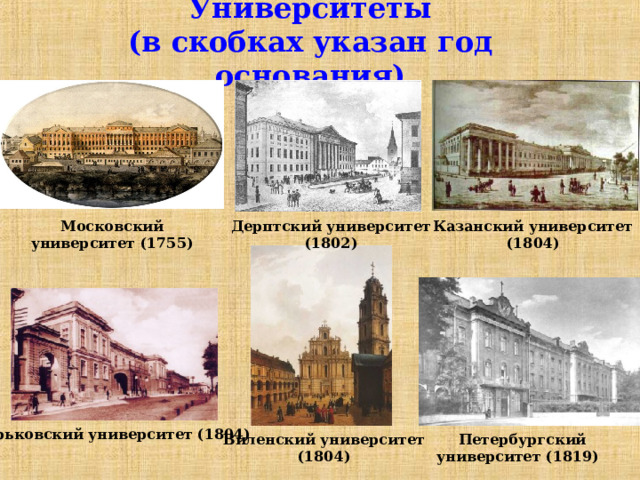 Университеты  (в скобках указан год основания) Казанский университет (1804) Дерптский университет (1802) Московский университет (1755) Харьковский университет (1804) Виленский университет (1804)  Петербургский университет (1819)  