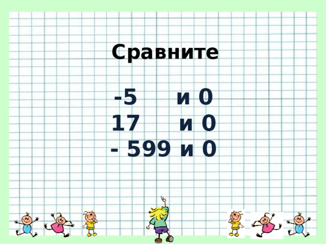 Сравните -5 и 0 17 и 0 - 599 и 0 