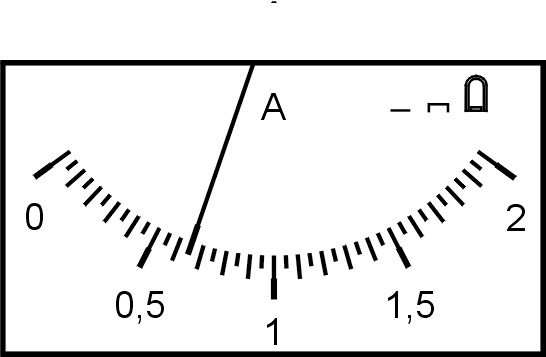 На рисунке 1 показана шкала амперметра