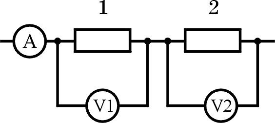 На рисунке изображены два амперметра