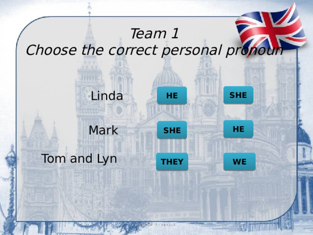      Team 1  Choose the correct personal pronoun Linda SHE HE HE Mark SHE Tom and Lyn WE THEY 
