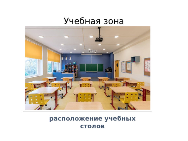 Учебная зона расположение учебных столов 