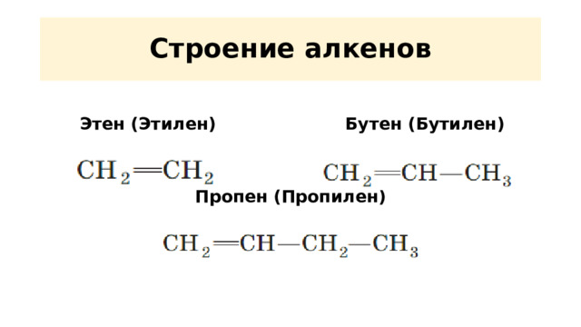 Строение алкенов  Этен (Этилен) Бутен (Бутилен)   Пропен (Пропилен) 