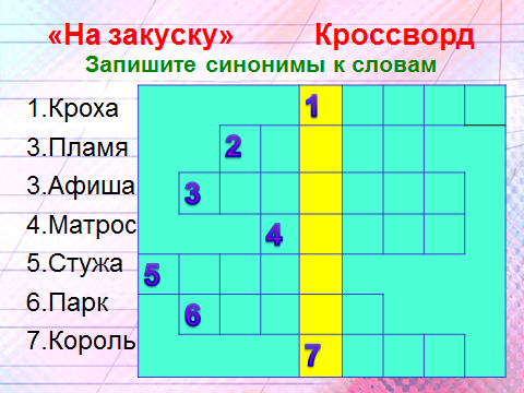 Запиши кроссворд. Кроссворд синонимы. Кроссворд по теме синонимы. Кроссворд на тему синонимы. Кроссворд синонимы с ответами.