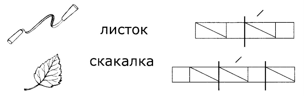 Схема слова стрекоза 1 класс в цвете - 87 фото