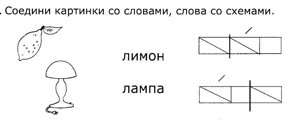 Схема предложения у нины лист осины у полины лилии