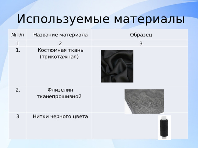  Используемые материалы № п/п Название материала 1 Образец 2 1. 2. 3 Костюмная ткань (трикотажная) 3 Флизелин тканепрошивной       Нитки черного цвета 