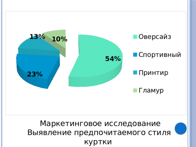  Маркетинговое исследование Выявление предпочитаемого стиля куртки 