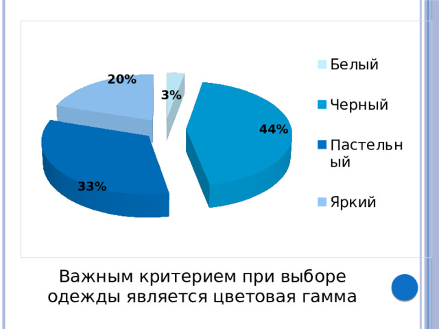 Важным критерием при выборе одежды является цветовая гамма 