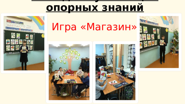 Метод актуализации опорных знаний Игра «Магазин» 
