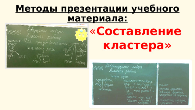 Методы презентации учебного материала: « Составление кластера» 