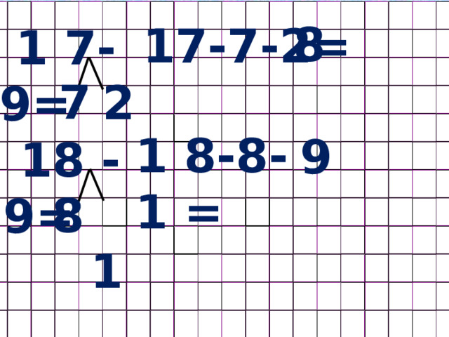 8  17-7-2=  1 7-9= 9+4 7 2 Как к 9 синим кружкам прибавить 4 красных? Сначала дополним 9 до 10. 1 8-8-1 = 9   18 -9= 3 Сколько ещё осталось прибавить? Почему 3?  1 8 13 10+3= Записать это можно так: 9+4= 3 1 