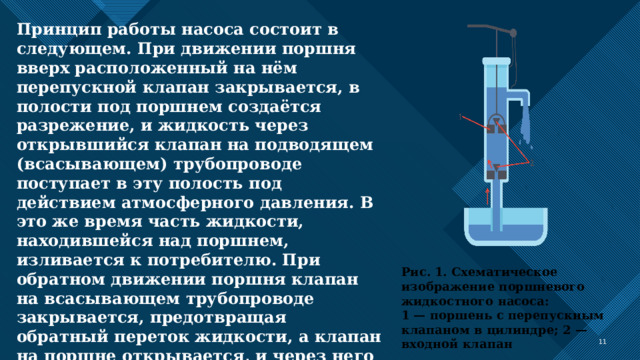 Поршневой жидкостный насос физика 7 класс презентация