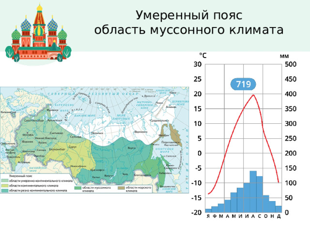 Ростов на дону климатический пояс