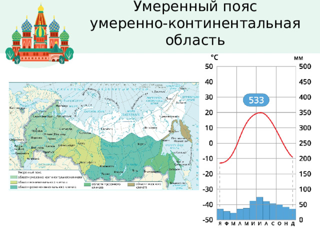 Населенные пункты в умеренном поясе