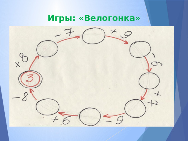 Игры: «Велогонка» 