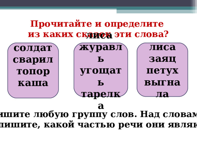 Прочитайте и определите  из каких сказок эти слова? солдат сварил топор каша  лиса журавль угощать тарелка лиса заяц петух выгнала -Спишите любую группу слов. Над словами надпишите, какой частью речи они являются. 