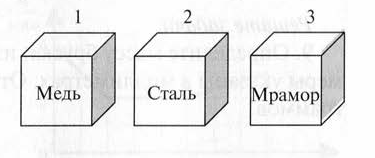 Латунь массы кубиков одинаковы мрамор лед. На рисунке изображены три тела. Три тела одинаковой массы по три кг. Нарисунке изображены 3 теоа н. Три тела имеют одинаковый объем плотности веществ.