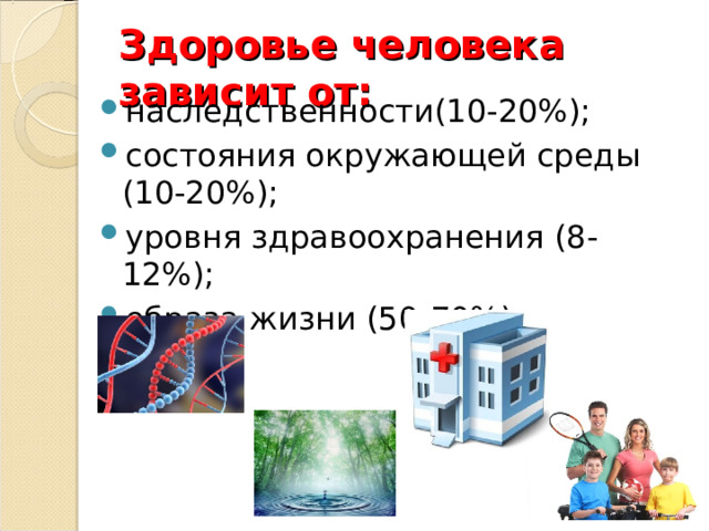 Как продолжительность жизни человека зависит от окружающей среды и образа жизни проект