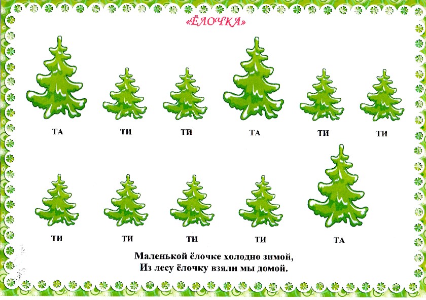 Ритмические ряды в логопедии картинки