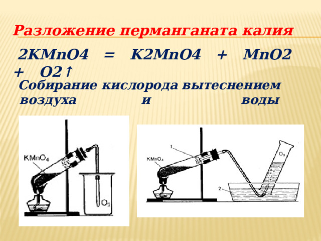 Разложение перманганата калия  2KMnO4 = K2MnO4 + MnO2 + O2 ↑ Собирание кислорода вытеснением воздуха и воды 