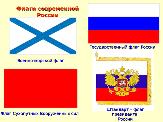 Флаги современной России Государственный флаг России Военно-морской флаг Штандарт – флаг президента России Флаг Сухопутных Вооружённых сил 