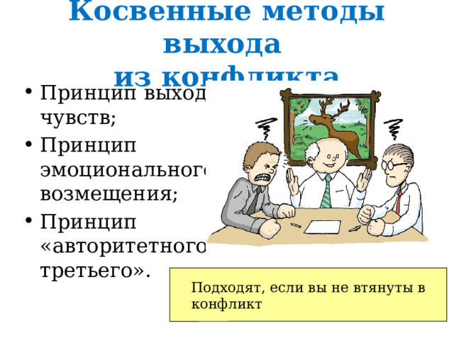 Косвенные методы выхода  из конфликта Принцип выхода чувств; Принцип эмоционального возмещения; Принцип «авторитетного третьего». Подходят, если вы не втянуты в конфликт 