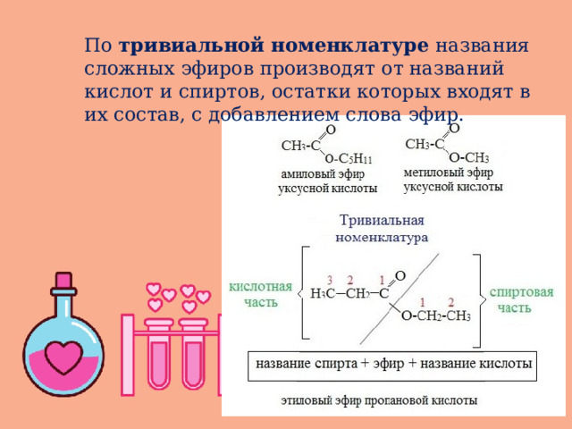 По тривиальной номенклатуре названия сложных эфиров производят от названий кислот и спиртов, остатки которых входят в их состав, с добавлением слова эфир. 