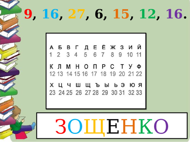 Зощенко золотые слова презентация