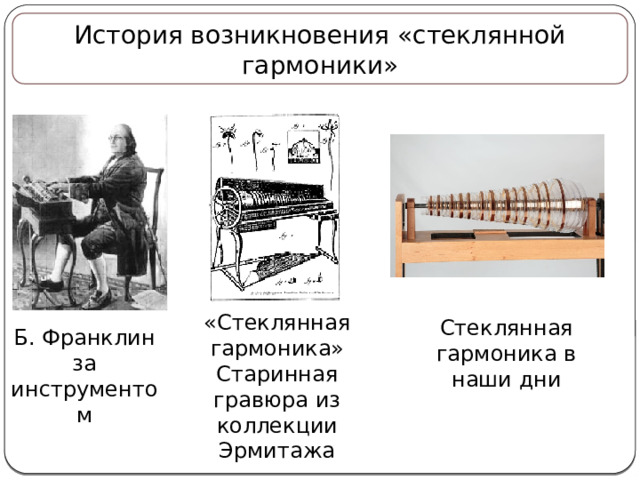 История возникновения «стеклянной гармоники» «Стеклянная гармоника» Старинная гравюра из коллекции Эрмитажа Стеклянная гармоника в наши дни Б. Франклин за инструментом 