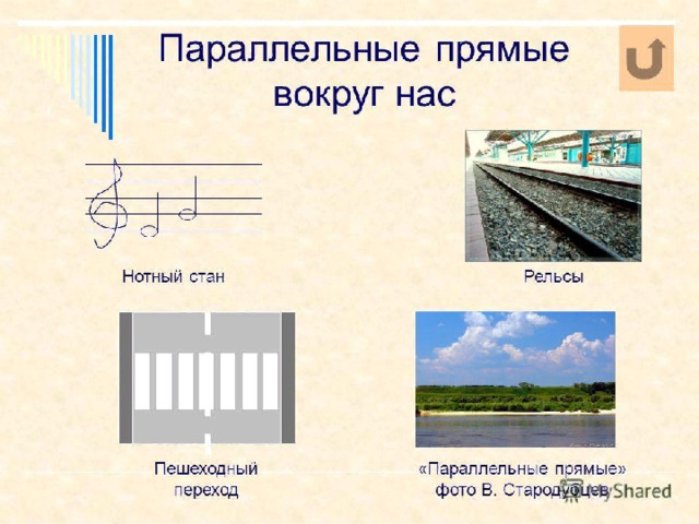 Презентация: Свойства параллельных прямых