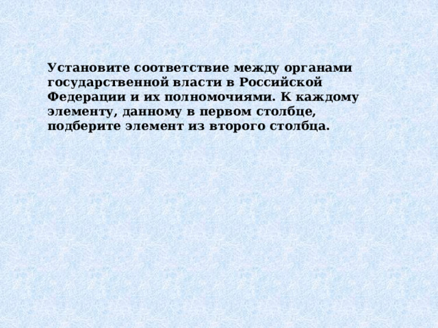Установите соответствие между органами государственной власти в Российской Федерации и их полномочиями. К каждому элементу, данному в первом столбце, подберите элемент из второго столбца. 