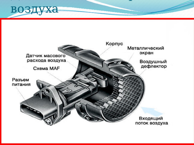 Список источников