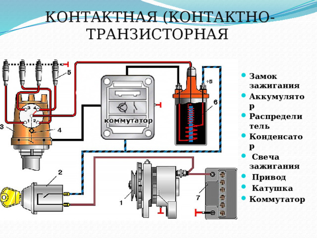 Схема контактно транзисторного зажигания. Коммутатор ЗИЛ 130 контактное зажигание. Контактно-транзисторная система зажигания схема. Схема контактно транзисторной системы зажигания ЗИЛ 130. Схема зажигания ВАЗ 2101 контактная.