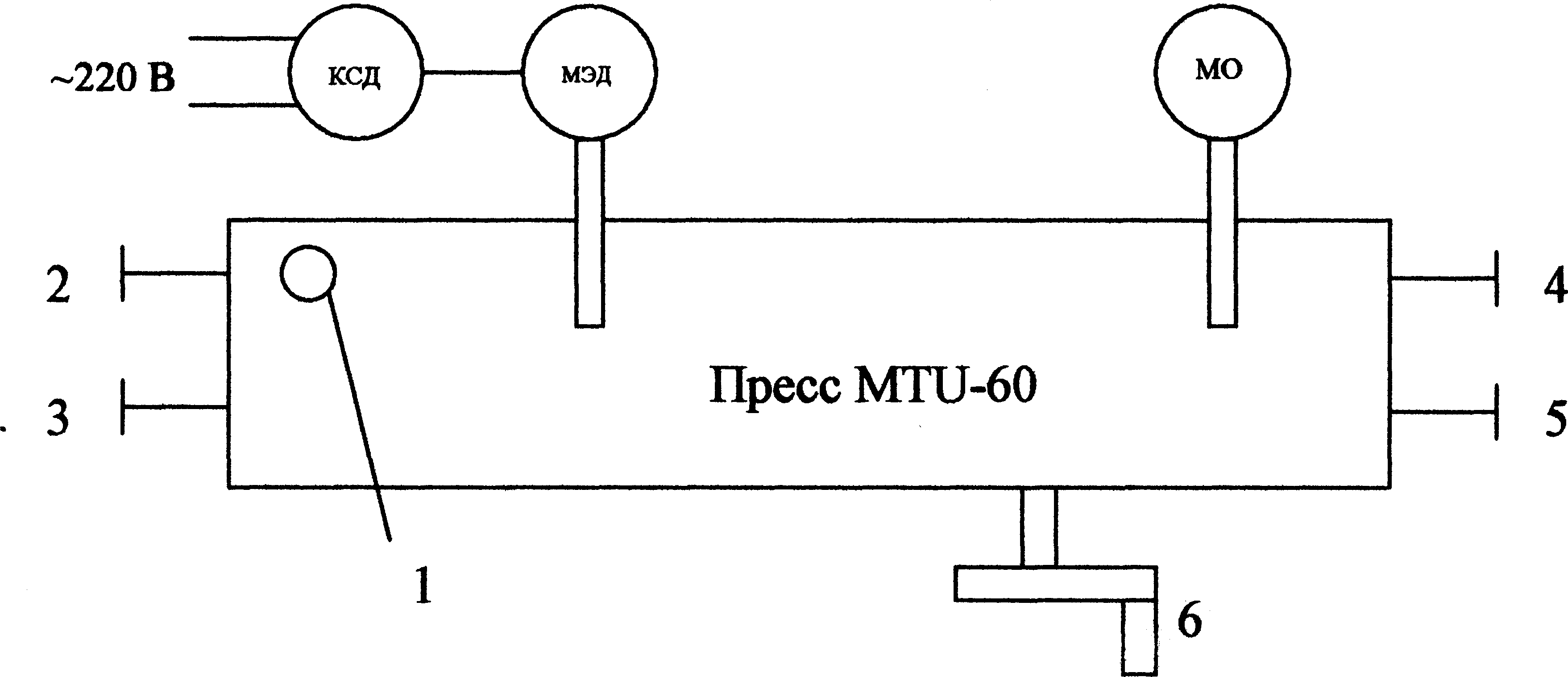 Методические указания по проведению лабораторно-практических работ для  студентов обучающихся по направлению 