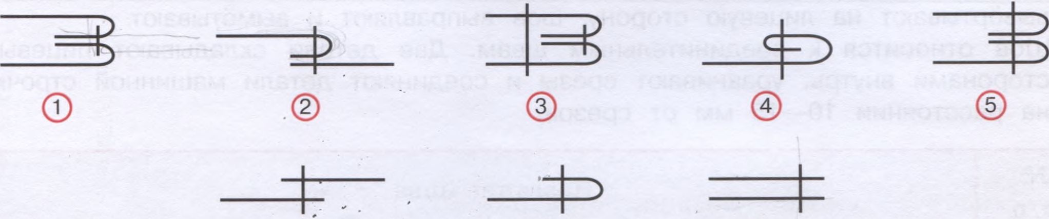 КИМ 5-6 классы по технологии 