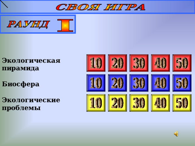 Экологическая пирамида Биосфера Экологические проблемы                