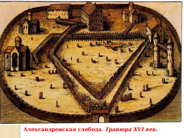 Александровская слобода. Гравюра XVI век. 
