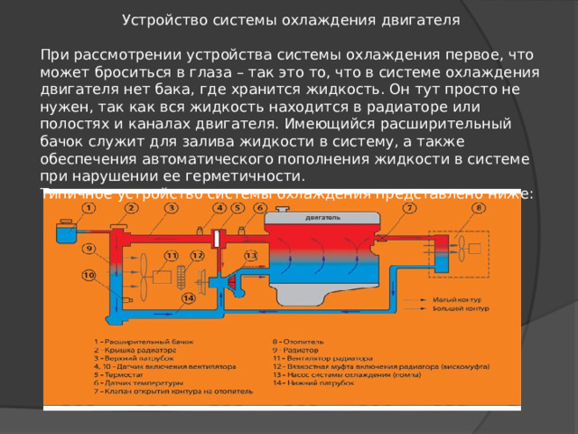 Устройство системы охлаждения двигателя При рассмотрении устройства системы охлаждения первое, что может броситься в глаза – так это то, что в системе охлаждения двигателя нет бака, где хранится жидкость. Он тут просто не нужен, так как вся жидкость находится в радиаторе или полостях и каналах двигателя. Имеющийся расширительный бачок служит для залива жидкости в систему, а также обеспечения автоматического пополнения жидкости в системе при нарушении ее герметичности. Типичное устройство системы охлаждения представлено ниже: 