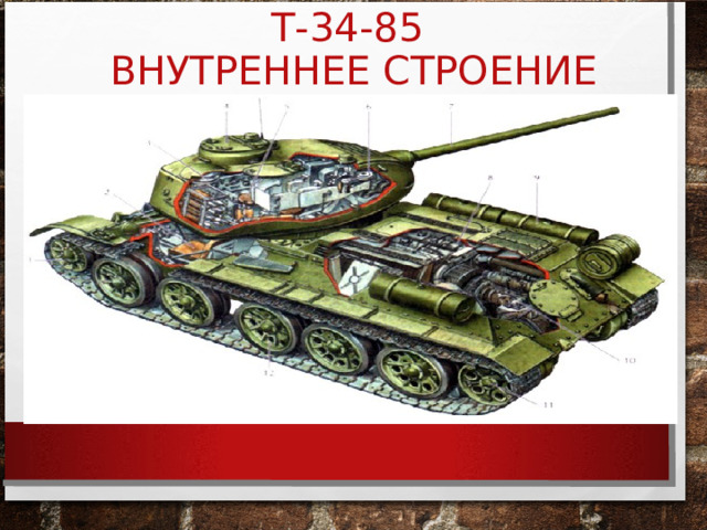 Т-34-85  ВНУТРЕННЕЕ СТРОЕНИЕ 