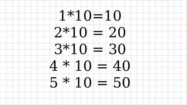 1*10=10 2*10 = 20 3*10 = 30 4 * 10 = 40 5 * 10 = 50 