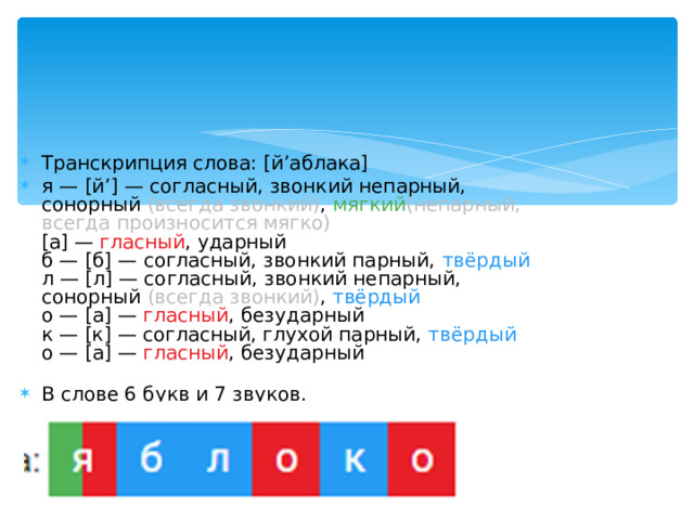 Транскрипция 1 класс 21 век презентация