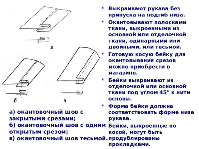 Схема окантовочного шва